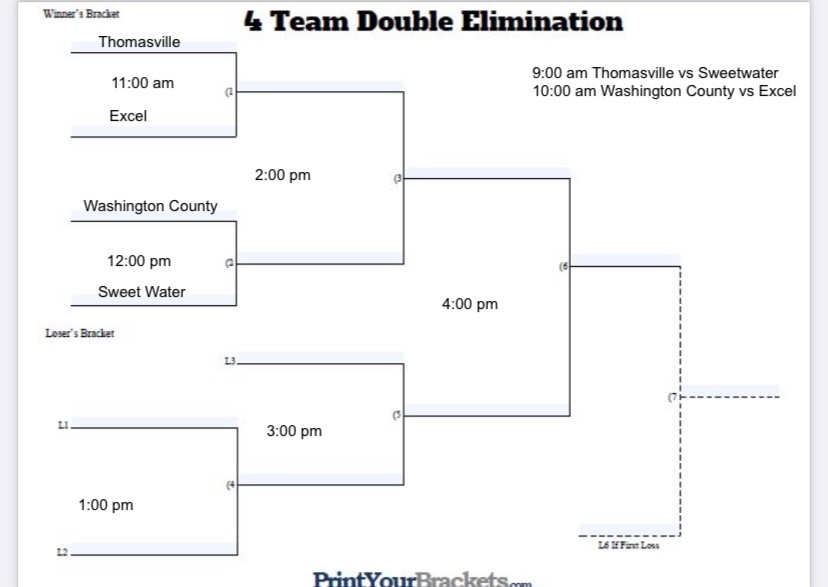 Volleyball bracket for Aug. 21