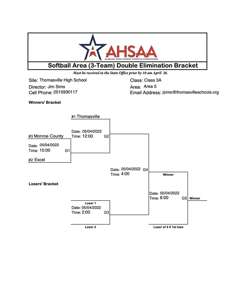 Bracket for softball area tournament on May 4.