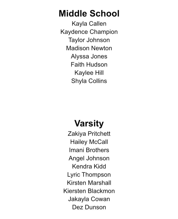 Girls basketball rosters for 23-24 at TMS and THS have been released.